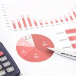 BUDGETING PLANNING AND COST CONTROL
