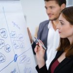 Training Enterprise Sales and Operation Planning S&OP