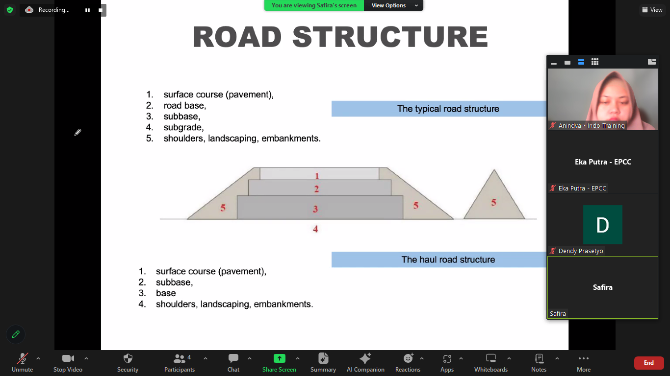 pelatihan Laporan Training Pemeliharaan Jalan Aspal online