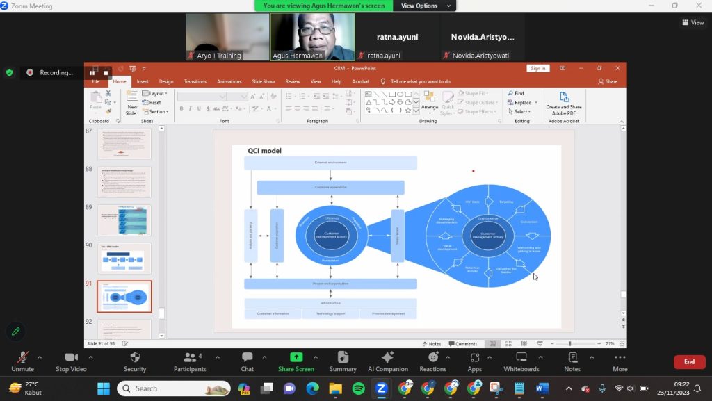 pelatihan Laporan Pelatihan Zoom Customer Relationship Management online