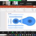 pelatihan Laporan Pelatihan Zoom Customer Relationship Management online
