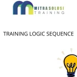 TRAINING LOGIC SEQUENCE