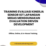 pelatihan EVALUASI KINERJA SENSOR IOT LAPANGAN MIGAS MENGGUNAKAN EVALUATION DRIVEN DEVELOPMENT di bali